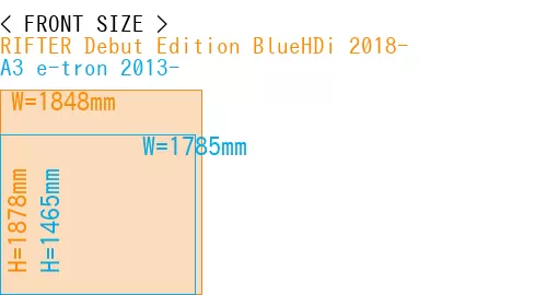 #RIFTER Debut Edition BlueHDi 2018- + A3 e-tron 2013-